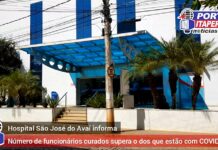 Número de funcionários do HSJA curados ultrapassa os que ainda estão com COVID-19