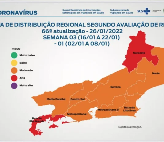 COVID-19: Noroeste volta a apresentar situação crítica e entra em bandeira vermelha